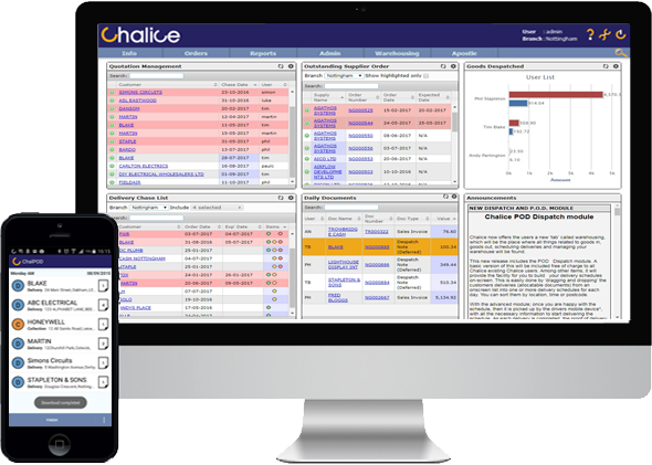 Chalice Delivery Schedule